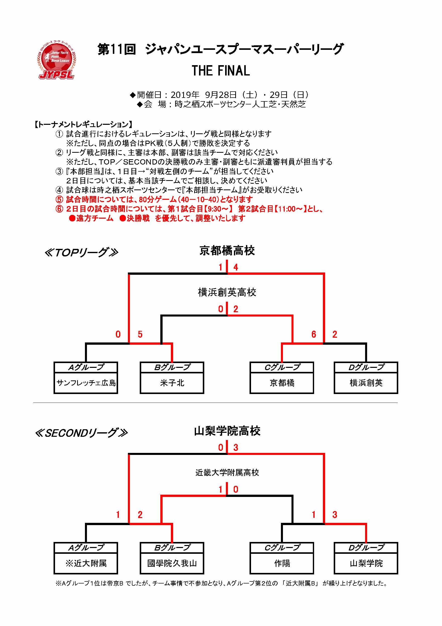 ジャパンユースプーマスーパーリーグ